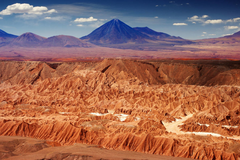 7 Most Famous Deserts In The World - STARNEWS